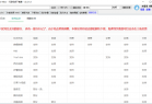 闪豆多平台视频下载器v3.5.0