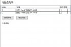 Windows电脑已删除数据彻底删除小工具